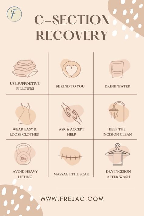 Tips For C Section Recovery, Post Delivery Care, C Section Art, C Section Recovery Tips, Csection Postpartum Care, C-section, C Section Recovery Exercise, Post C Section Recovery, C Section Tips