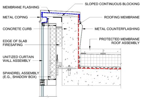 Demystifying the Fly-By Curtain Wall Parapet | Building Enclosure Parapet Wall Design, Exterior Railing, Elegant Building, Wall Section Detail, Curtain Wall Detail, Enclosure Design, Architecture Design Presentation, Curtains Pictures, Wall Detail