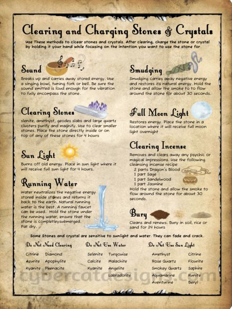 Book of Shadows | Book of Shadows by Cybercat Designs | Page 5 Book Of Shadows Crystal Pages, Diy Book Of Shadows Pages Ideas, Book Of Shadows Ideas Pages, Nature Witchcraft, Book Of Shadows Pdf, Personal Philosophy, Wiccan Books, Book Of Shadows Pages, Pagan Magic