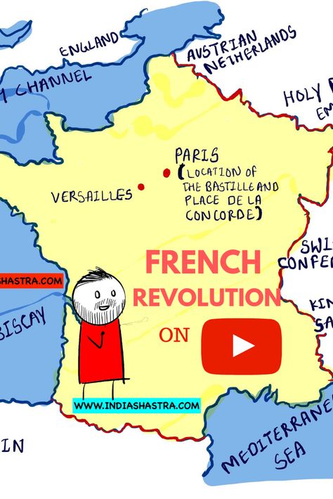 History Mind Map, French Revolution History, High School World History, Ias Study Material, Physical Geography, The French Revolution, Revision Notes, Class 9, Teaching Technology