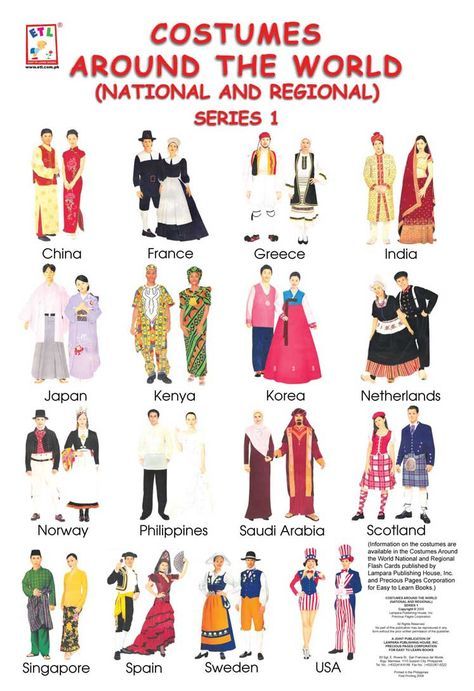 Costumes Of All Nations, Different Cultures Clothing, Folklore Around The World, India Costume Traditional, Clothes From Different Cultures, International Costume Ideas, Different Countries Costumes, United Nation Costume Ideas, Around The World Theme Party Costume