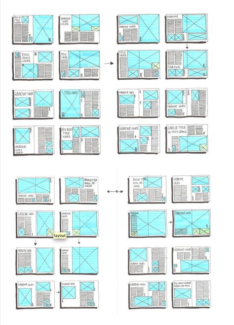 Collage Page Layout, Listing Design Layout, Layout Newspaper Design, How To Guide Design Layout, Magazine Flat Plan, Poster Board Layout, Page Layout Design Magazine, Handout Design Layout, Tabloid Layout Design