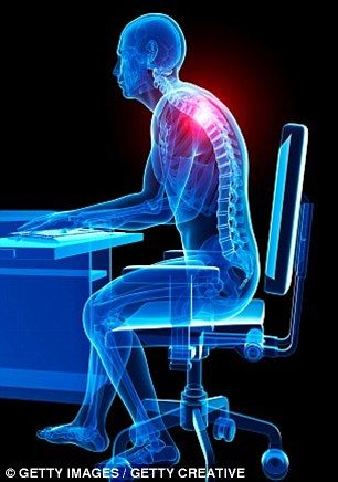 Many of us sit hunched over our desks at work but this could be storing up problems later in life Sports Therapy, Bad Posture, Sitting Posture, Graphic Design Tools, Poor Posture, Posture Correction, Face Massage, Medical Illustration, Shoulder Pain