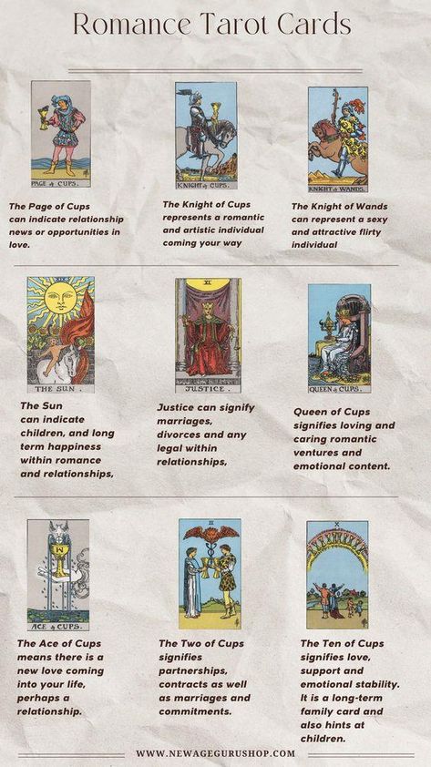 There are a lot of beautiful cards in the tarot that represent romance, relationships, love, soulmates, twin flames, the list goes on. Some cards are very obvious about this, but other cards tend to be more hidden among the 78 cards. Here is a list of tarot card meanings that I personally believe indicate situations or people is relationships, love, soulmates, and more.  ... daha fazla Tarot Card For Love, King Of Wands Tarot Meaning Love, Romance Tarot Cards, Tarot Cards Love Reading, The World Tarot Meaning Love, Twin Flame Tarot Cards, List Of Tarot Cards, Twin Flame Tarot, Love Tarot Spread