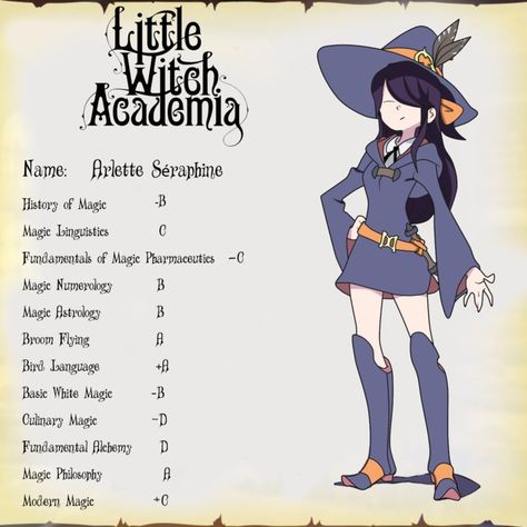 Little Witch Academia- OC by https://www.deviantart.com/eddmos on @DeviantArt Witch Hat Atelier Oc, Witch Hat Atelier Character Design, Diana Little Witch Academia, Atsuko Kagari, Little Witch Academia Akko X Diana, Witch Oc, Little Witch Academia Sucy, Oc Template, Little Witch Academia