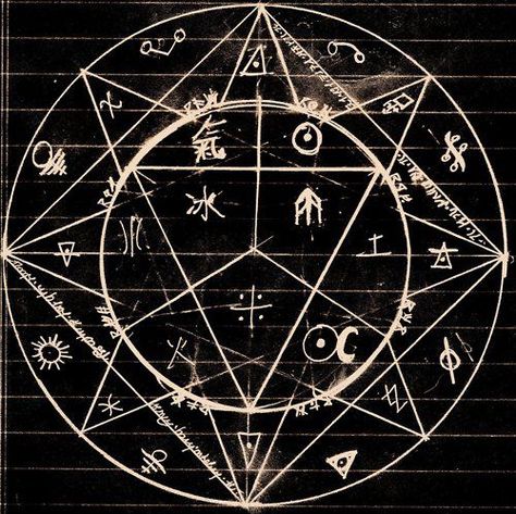 . Alchemic Symbols, Occult Symbols, Alchemy Symbols, Magic Circle, Body Modifications, Book Of Shadows, Sacred Geometry, Larp, Alchemy