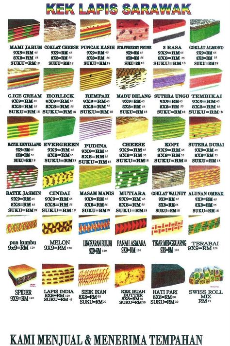 designs for the indonesian layered cake lapis legit. It is a dense wet cake, baked layer-by-layer from above-heat under an electric broiler. The amount of each new layer of batter is controlled by placing the cake tin on a food scale as it is poured, before re-introducing it back under the broiler. Sarawak is famous for this cake. Sarawak Cake, Kek Lapis Sarawak, Kiev Cake, Wet Cake, Hot Milk Cake, Lapis Legit, Kek Lapis, Resipi Kek, Jaffa Cake