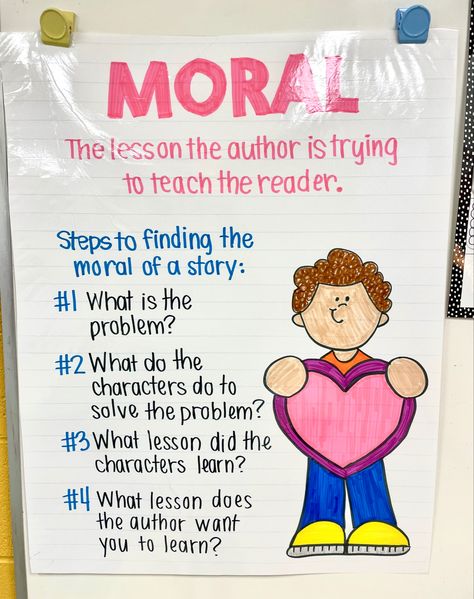 Teaching Moral Of The Story, Moral Of The Story Anchor Chart, Tutoring Reading, Teaching Paragraph Writing, Books For First Graders, Teaching Story Elements, Anchor Charts First Grade, First Grade Books, Stories With Moral Lessons