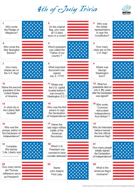 Site has TONS of printables for Moms from relationship building to seasonal - Fourth of July Trivia Game Fourth Of July Trivia, 4th Of July Trivia, 4th Of July Games, Happy Birthday America, July Ideas, Trivia Game, Patriotic Crafts, Let Freedom Ring, 4th Of July Celebration