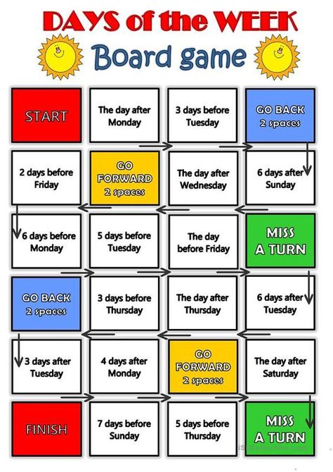 This board game will help your students revise and practice the days of the week. You can have them work in pairs/groups, throw the dice and say the name of the week. Speaking Activities English, Family Board Game, Grammar Games, English Teaching Materials, English Activities For Kids, Learning English For Kids, English Games, English Worksheets For Kids, Speaking Activities