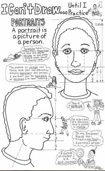 Art Worksheets Printables, Art Handouts, I Can't Draw, People Portraits, 6th Grade Art, 5th Grade Art, Art Worksheets, Drawing Faces, White Drawing