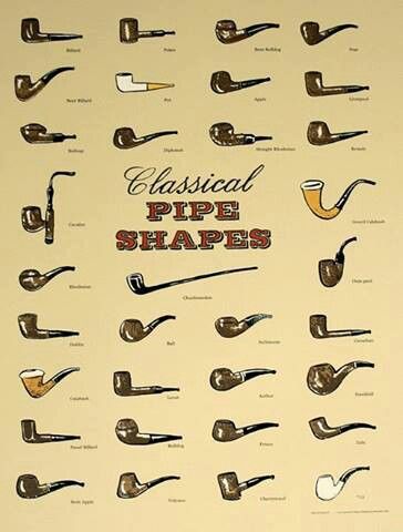 Wenn ich rauchen würde, würde ich pfeife rauchen Shape Chart, Vintage Pipes, Wooden Pipe, Wood Pipe, Art Of Manliness, Pipes And Cigars, Pipe Dream, Cigars And Whiskey, Cigars