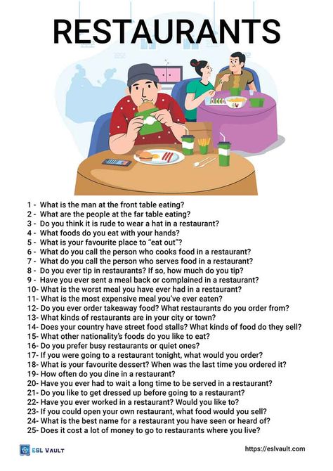 restaurant questions Esl Topics Discussion, English Questions, Improve English Writing, Learn To Read English, Speaking Activities English, English Conversation Learning, Conversation Questions, English Grammar For Kids, Grammar For Kids