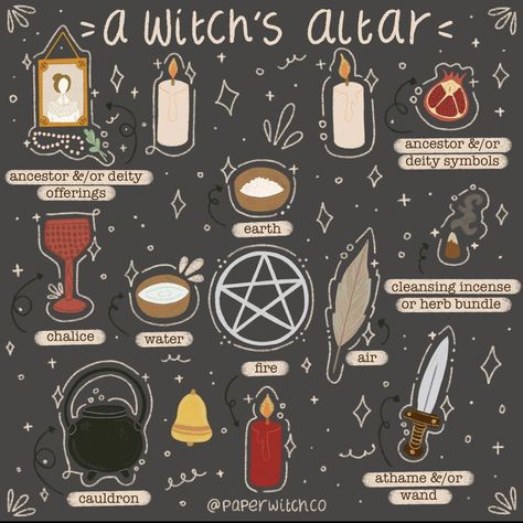 Spiritual Altars, Witchy Graphics, Earthy Crafts, Witchy Mama, Lunar Witch, Witchcraft Altar, Witch Rituals, Witch Room, Traditional Witchcraft