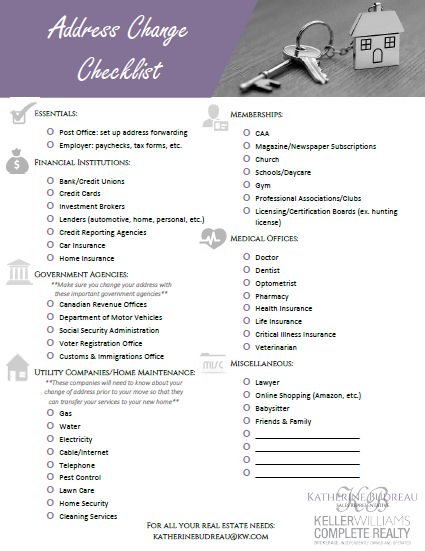 Address Change Checklist Address Change List, Places To Change Address When Moving, Moving Address Change Checklist, Address Change Checklist, Change Address Checklist, Change Of Address Checklist, Moving Out Checklist, Open House Checklist, Moving Timeline