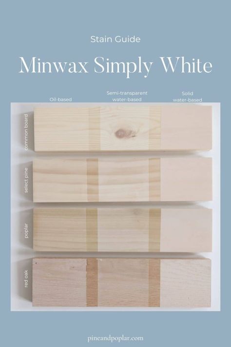 Clear Wood Stain, Minwax White Stain, Minwax White Oak Stain, Minwax Simply White On White Oak, Minwax Simply White Stain On Red Oak, Minwax Color Wash White Wash, White Wash Wood Stain, How To Make Pine Look Like White Oak, Minwax Simply White Stain