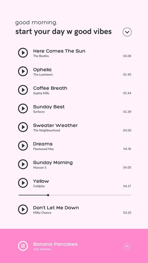 Morning Songs Playlist Spotify, School Morning Playlist, Wake Up Songs Mornings, Good Songs To Wake Up To, Spotify Playlist Names Morning, Best Songs To Wake Up To, Songs To Wake Up To, Songs To Wake Up To Mornings, Best Alarm Songs Wake Up