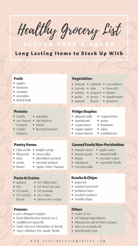 Healthy Grocery List - Long Lasting Items to Stock Up With Fruit Squash, Vegan Yogurt, Healthy Grocery List, Garlic Mushrooms, Healthy Groceries, Makanan Diet, Healthy Shopping, Snacks Saludables, Läcker Mat