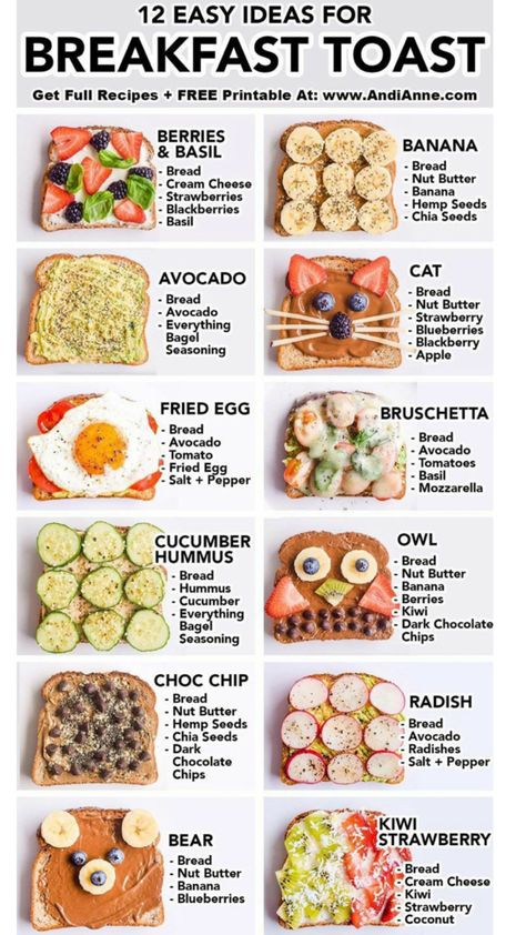 🥓12 Delicious breakfast food for mornings!🧇 Cheap Breakfast Meal Prep, Workout Breakfast, Cheap Breakfast, Toast Ideas, Homemade Cookbook, Healthy Lunch Snacks, Food Health Benefits, Toast Toppings, Breakfast Meal