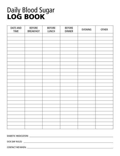 Blood Sugar Chart, Blood Sugar Level Chart, Blood Sugar Tracker, Blood Sugar Log, Blood Pressure Chart, Blood Sugar Diet, Normal Blood Pressure, High Sugar, Food Log