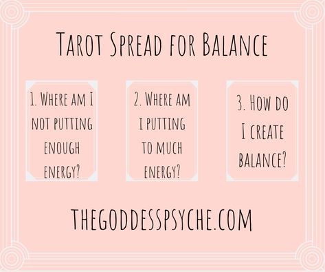 Simple and easy to use beginners spread for Tarot card readings. For blog and life coaching visit thegoddesspsyche.com. 2 Card Tarot Spread, Tarot Card Layouts, Oracle Card Spreads, Tarot Business, Tarot Reading Spreads, Tarot Cards For Beginners, Learning Tarot Cards, Tarot Guide, Tarot Card Spreads