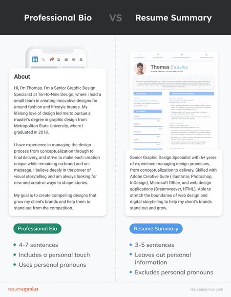 Linkedin Bio Examples, Short Bio Examples, Professional Bio Examples, Professional Bio, Portfolio Tips, Writing A Bio, Business Connections, Resume Summary, Bio Ideas