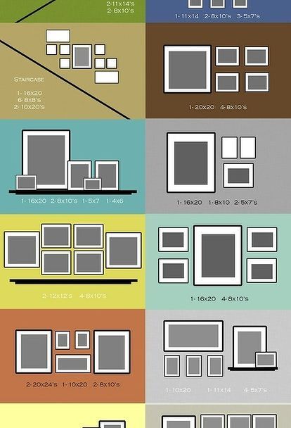 how to create a gallery style photo wall, home decor, Gallery Style Photo Wall Layout Ideas Picture Frame Layout, Frame Arrangement, Frame Layout, Gallery Wall Layout, Photo Wall Gallery, Hiasan Bilik, Wall Frames, Picture Hanging, Wall Gallery