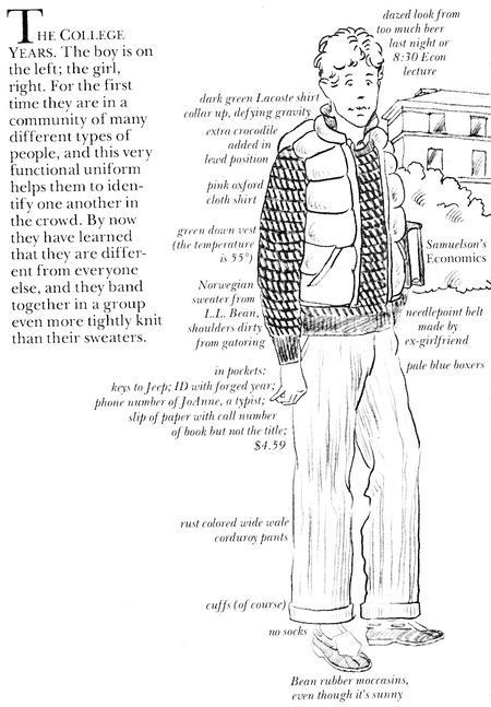 Shetlands as Outerwear Ll Bean Catalog, Preppy College Style, Preppy Outfits Men, Alex Grant, Catalog Covers, Bean Art, Sloane Ranger, New England Prep, Preppy Handbook