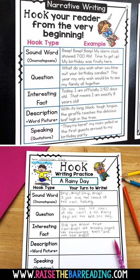 A teaching blog post on teaching narrative writing to 1st, 2nd, and 3rd grade! Tons of teaching tips and ideas including narrative writing anchor charts with examples, narrative writing prompts, and graphic organizers. Includes ideas for teaching writing skills like small moments writing, fiction story elements, building characterization, writing strong narrative hooks and leads, and writing types of narrative endings. Great for writer's workshop with elementary students in 1st to 3rd grade! Narrative Writing Introduction Examples, Guided Writing 3rd Grade, Narrative Endings, Small Moments Writing, Writers Workshop Anchor Charts, Narrative Writing Anchor Chart, Lit Review, Teaching Third Grade Reading, Writing Types