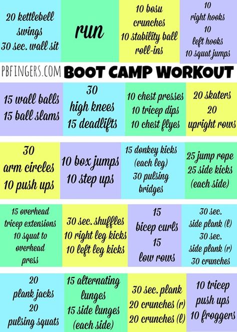 60 Minute Boot Camp Workout Boot Camp Workouts, Boot Camp Workout, Circuit Training, Total Body Workout, Group Fitness, Boot Camp, I Work Out, Hiit Workout, Intense Workout