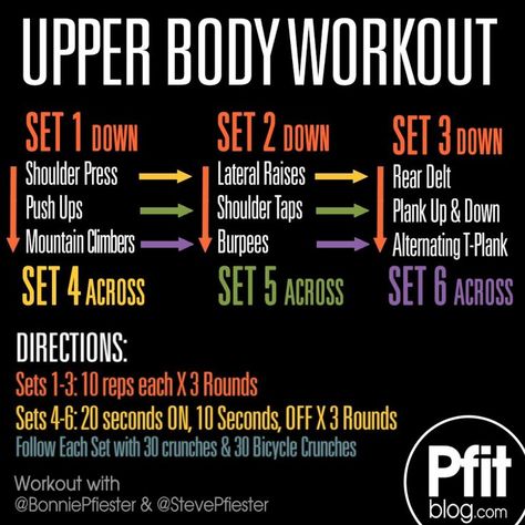 Wod Workouts, Workouts Challenge, Partner Workouts, Upper Body Hiit Workouts, Beginner Pilates, Ab Circuit, Full Body Workouts, Pilates Video, Exercise Ideas