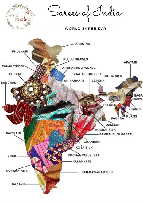 Indian Traditional Embroidery Designs, Indian Fashion History, Indian History Aesthetic, Indian Culture Aesthetic, Indian Traditional Aesthetic, Indian Aesthetic Wallpaper, Saree Types, Indian Map, Indian Culture And Tradition