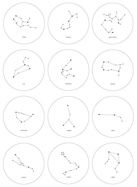 Easy Beginner Embroidery, Zodiac Constellation Tattoo, Zodiac Embroidery, Conductive Thread, Zodiac Candle, Beginner Embroidery, Constellation Tattoo, Embroidery Lessons, Design Basics