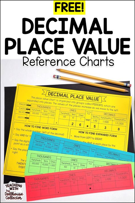 Decimal Bulletin Board Ideas, Place Value With Decimals Anchor Chart, Decimal Place Value Activities, Decimal Place Value Anchor Chart, Decimal Place Value Chart, Place Value Decimals, Decimals Anchor Chart, Teaching Decimals, Decimal Place Value