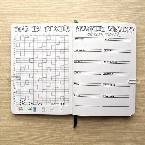 Bullet Journal Ideas Yearly Layout, Bullet Journal Starter Pages, Bujo Starter Pages, Title Bullet Journal, Built Journal, Photo Journaling, Bullet Journal Supplies, Year Journal, Bullet Journal Set Up