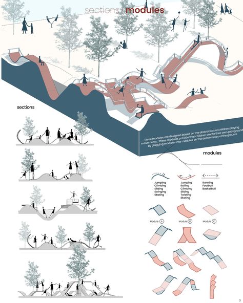 Plug'n Play | Sustainable Design Project Sustainability Diagram Architecture, Unique Playground, Landscape Diagram, Landscape Architecture Diagram, Pavement Design, Architecture Design Presentation, Urban Design Diagram, Urban Design Graphics, Urban Design Architecture