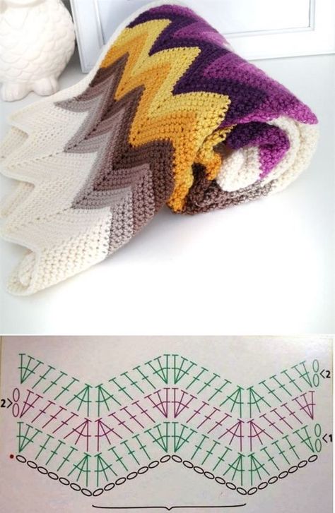 Pretty idea for an autumn throw Uncinetto Zig Zag, Zig Zag Crochet, Chevron Crochet, Crochet Motifs, Crochet Diagram, Crochet Stitches Patterns, Crochet Stitch, Crochet Rug, Crochet Chart