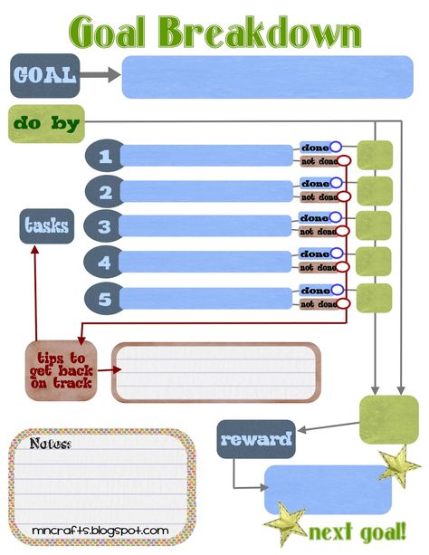 Goals check list Diy Schedule, Goal Breakdown, Bullet Notes, Business Process Mapping, Work Office Ideas, Company Structure, Goals Printable, Free Printables Organization, Goals Sheet