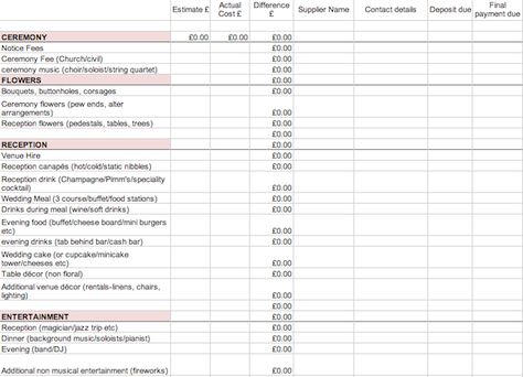 Wedding Budget Spreadsheet - Need an organized list to help you figure out your wedding budget; well, look no further. This place has an awesome list. Just go to the website for a free,downloadable, 3 page spreadsheet. Wedding Planning Spreadsheet Templates, Wedding Planning Google Doc, Wedding Budget Google Sheets, Wedding Planning Spreadsheet Google Docs, Wedding Spreadsheet Templates, Free Wedding Budget Spreadsheet, Wedding Budgeting, Wedding Budget List, Wedding Spreadsheet