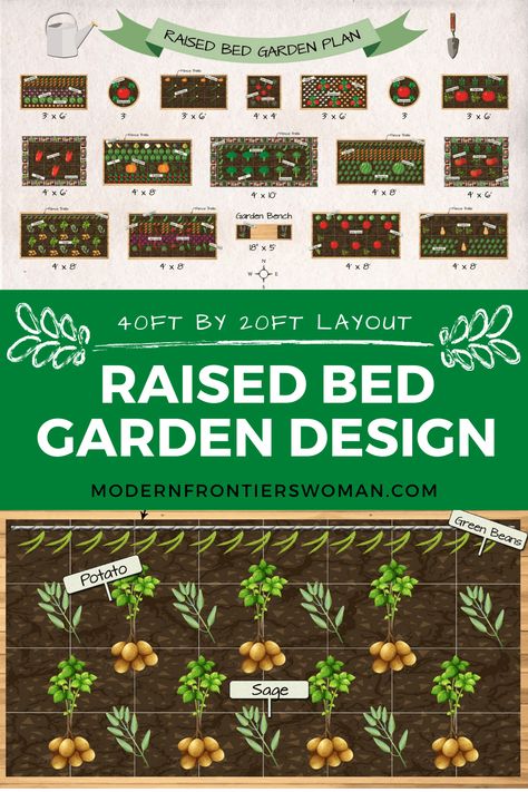 Raised Bed Vegetable Garden Plan | Modern Frontierswoman Best Vegetable Garden Layout Companion Planting, Potato Beds Raised Gardens, Vegetable Garden Boxes Layout, How To Plant Raised Garden Beds, Garden Bed Plans Layout, How To Plan A Raised Bed Garden, Small Raised Bed Vegetable Garden, Canning Garden Layout, Intercropping Garden Layout