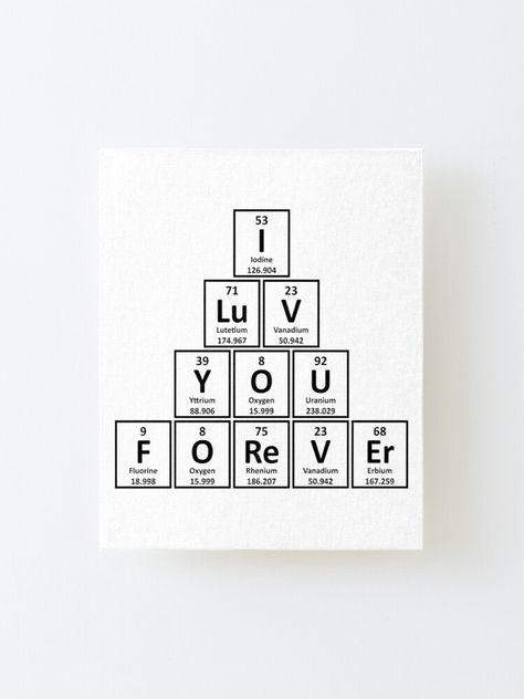 I Love You Periodic Table, Periodic Table Words Love, Love Note Book Ideas, Periodic Table Quotes, Gifting Quotes, Chemistry Love, Compliment Words, Periodic Table Words, Love Chemistry Quotes