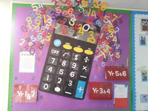 Maths Classroom Displays High School, Maths Exhibition, Powerful Verbs, Math Display, Maths Classroom Displays, Maths Classroom, Display Boards For School, School Wall Decoration, Ks2 Maths