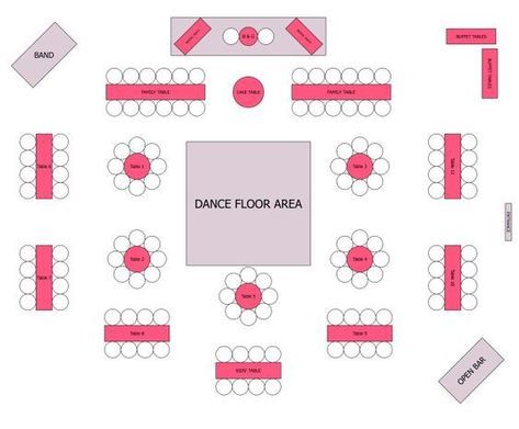 wedding reception seating Reception Table Layout, Wedding Reception Tables Layout, Wedding Floor Plan, Wedding Table Placement, Wedding Reception Head Table, Reception Head Table, Wedding Table Layouts, Wedding Floor, Wedding Reception Layout