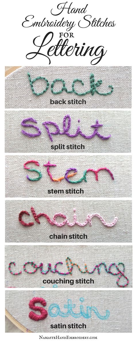 What stitches should you use when hand embroidering letters? In this blog and video tutorial I go over using back stitch, split stitch, stem stitch, chain stitch, couching and satin stitch. Embroidering Letters, How To Embroider Letters, Needlework Stitches, Lakaran Fesyen, Sewing Tricks, Ideas Embroidery, Pola Bordir, Handmade Shirts, Sew Ins