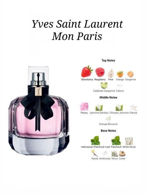 Ysl Perfume, Perfume Notes, Paris Perfume, Perfume Recipes, Fragrances Perfume Woman, Diy Perfume, Perfume Collection Fragrance, Body Smells, Perfume Scents