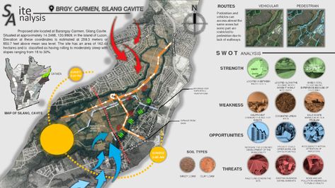 Site Analysis Examples, Site Justification Architecture, Site Analysis Topography, Swot Analysis Architecture Site Plans, Swot Analysis Architecture, Site Analysis Architecture Presentation, Swot Analysis Design, Analysis Aesthetic, Site Model Architecture