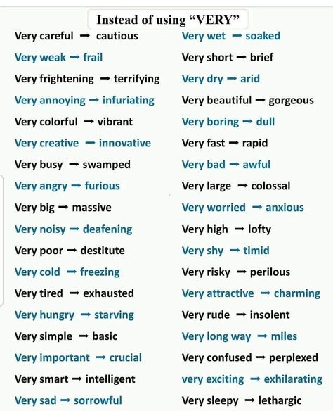 Daily English - #vocabulary 📘 Daily Vocabulary Words, Daily English Vocabulary, Thesaurus Words, English Fluency, Daily Vocabulary, Daily Use Words, English Conversation Learning, Practice English, Advanced English Vocabulary