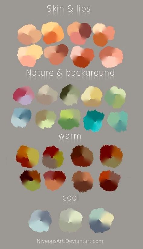 Digital Art Programs, Art Colour, Skin Color Palette, Palette Art, Art Texture, Color Palette Design, Digital Painting Tutorials, Digital Art Illustration, Skin Texture