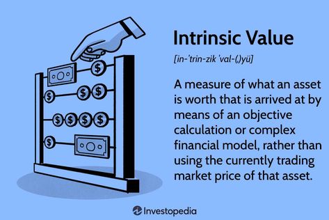 Intrinsic Value Defined and How It's Determined in Investing and Business Intrinsic Value, Fundamental Analysis, Market Price, Investment, Money, Quick Saves