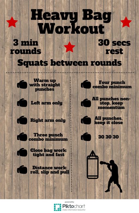 10 round heavy bag workout - Imgur Punching Bag Workout, Boxer Workout, Heavy Bag Workout, Boxing Training Workout, Bag Workout, Trening Sztuk Walki, Mma Workout, Boxing Bags, Kickboxing Workout